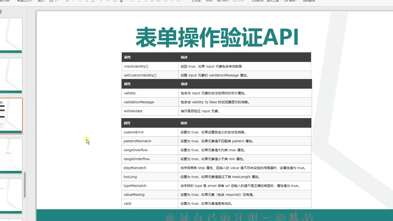 学习猿地 DOM表单操作及相关的案例 5.JS表单验证API#学习猿地
